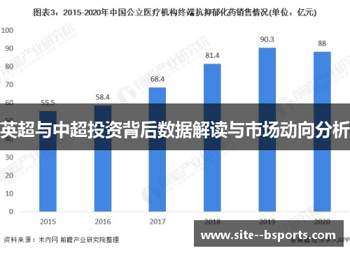 英超与中超投资背后数据解读与市场动向分析
