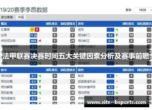 法甲联赛决赛时间五大关键因素分析及赛事前瞻