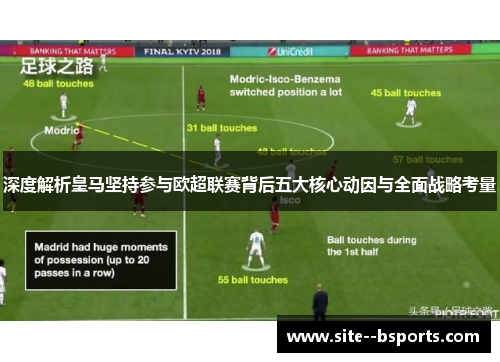 深度解析皇马坚持参与欧超联赛背后五大核心动因与全面战略考量