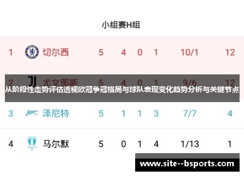 从阶段性走势评估透视欧冠争冠格局与球队表现变化趋势分析与关键节点